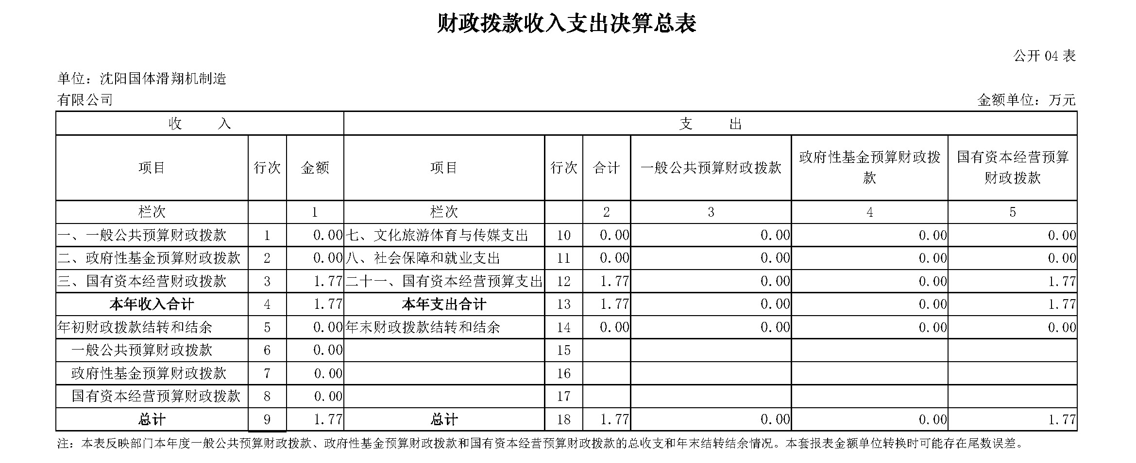 九游体育